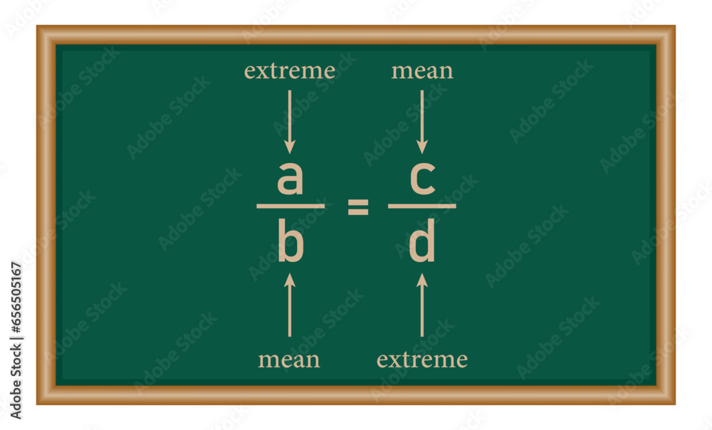 Sticker the proportion chart in math.