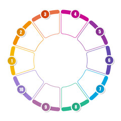 Basic circle infographic with 10 steps, process or options.