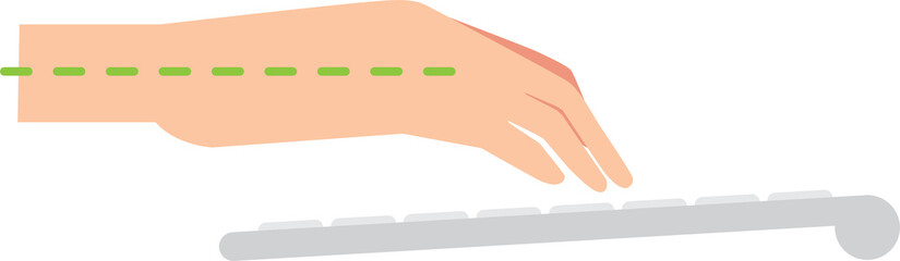 wrong and right ways for hand position in use keyboard and mouse