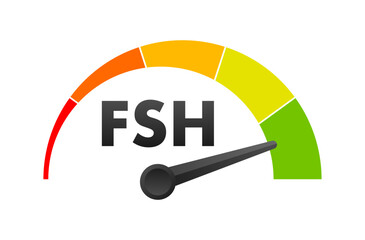Follicle stimulating hormone Level Meter, measuring scale. FSH Level speedometer indicator. Vector stock illustration