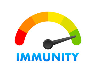 Immunity Level Meter, measuring scale. Immunity speedometer, indicator. Vector stock illustration