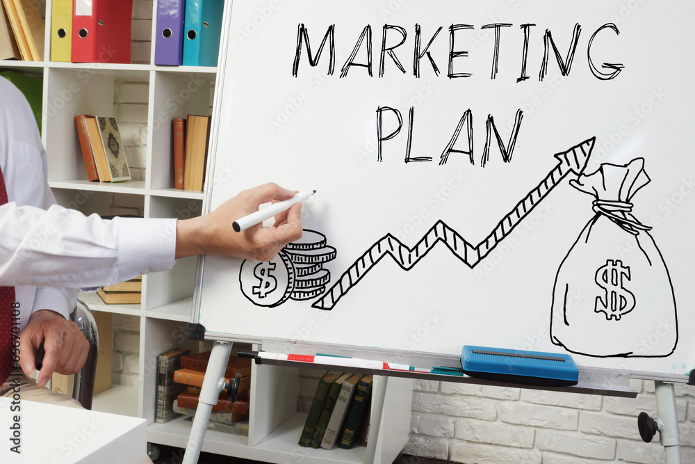 Poster marketing plan is shown using the text and picture of the chart