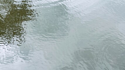 Water surface pattern lines in various directions.