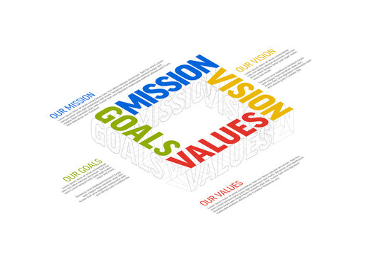 Light color Company profile statement - mission, vision, values and goals