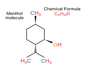Chemical formula Menthol molecule (peppermint, corn mints etc.) structure skeletal vector illustration.