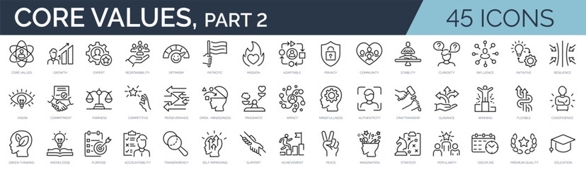 Set of 45 outline icons related to core values. Linear icon collection. Editable stroke. Vector illustration - 657065109