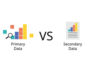 Primary data are the original data derived from your research or survey. Secondary data are from your primary data