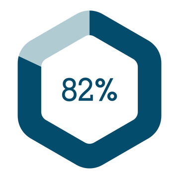 82 percent hexagon shape percentage diagram vector illustration,infographic chart.