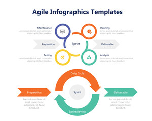 Agile Diagram Infographics Template 
Agile project management diagram used in the software development plan, project schedule, roadmap and business approach that aligns your customer needs and company - obrazy, fototapety, plakaty