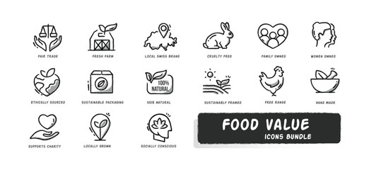 Organic & Sustainable Product Icons. This bundle include icons for products and practices that are eco friendly, socially conscious, and support sustainable development while delivering proven results