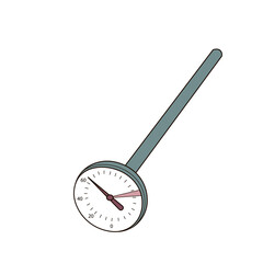 Barista Thermometer stick for milk 