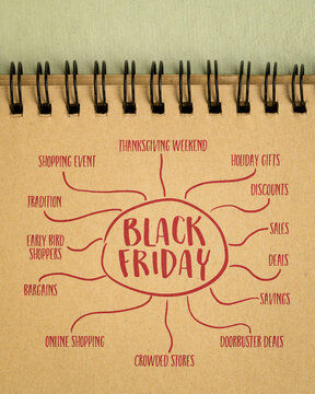 Black Friday, traditional shopping event during Thanksgiving weekend - infographics or mind map sketch in a spiral notebook