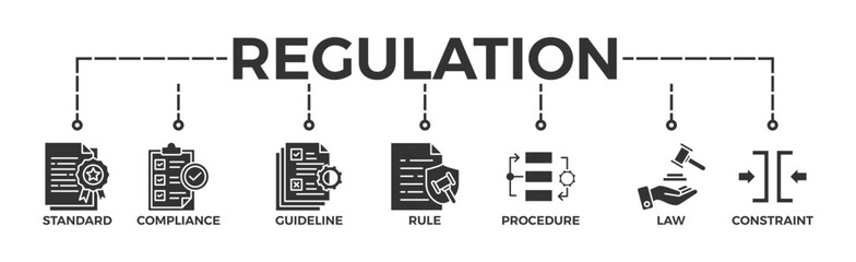 Regulation banner web icon vector illustration concept with icon of standard, compliance, guideline, rule, procedure, law and constraint