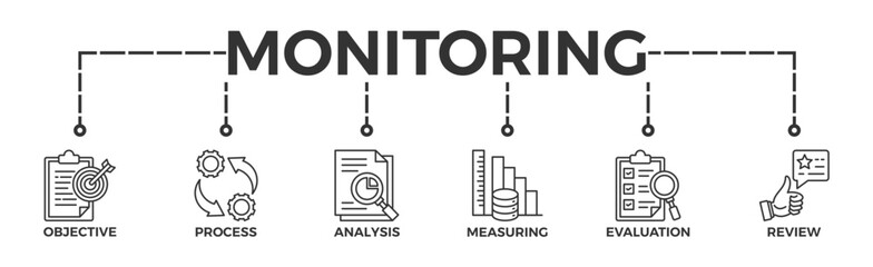 Monitoring banner web icon vector illustration concept with icon of objective, process, analysis, measuring, evaluation and review