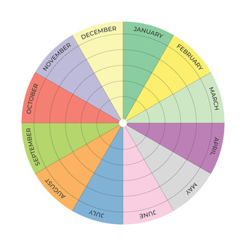 A multicolor circle diagram vector representing a yearly planning wheel