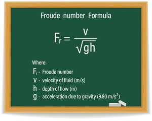 Froude number Formula on a green chalkboard. Education. Science. Formula. Vector illustration.