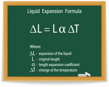 Liquid Expansion Formula on a green chalkboard. Education. Science. Formula. Vector illustration.