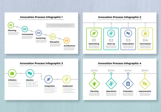 Innovation Process Infographic Design