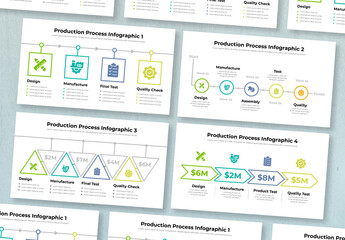 Production Process Infographic Design