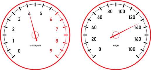 Car mileage speedmeter