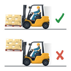 Do not drive with the forks raised or with a elevated load. Safety in handling a fork lift truck. Security First. Accident prevention at work. Industrial Safety and Occupational Health