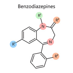 Fototapeta premium Chemical organic formula of benzodiazepine diagram schematic vector illustration. Medical science educational illustration