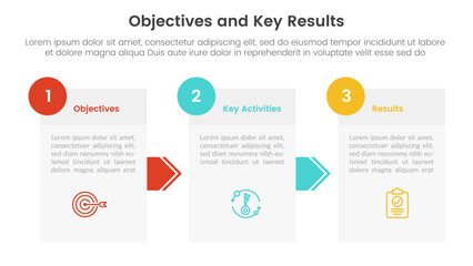 okr objectives and key results infographic 3 point stage template with box information and arrow concept for slide presentation