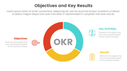 okr objectives and key results infographic 3 point stage template with circle pie chart diagram cutted outline concept for slide presentation