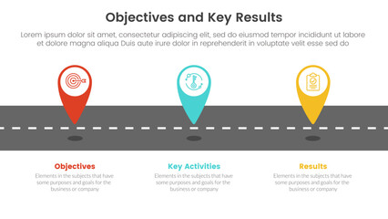 okr objectives and key results infographic 3 point stage template with location marker on road concept for slide presentation