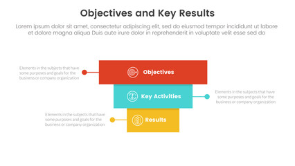 Fototapeta premium okr objectives and key results infographic 3 point stage template with rectangle pyramid backwards concept for slide presentation