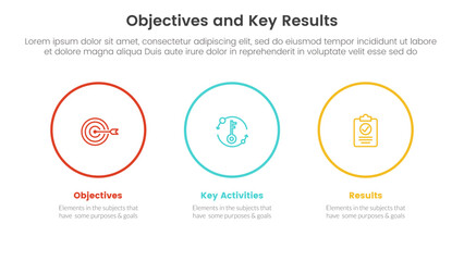 okr objectives and key results infographic 3 point stage template with big circle outline horizontal concept for slide presentation