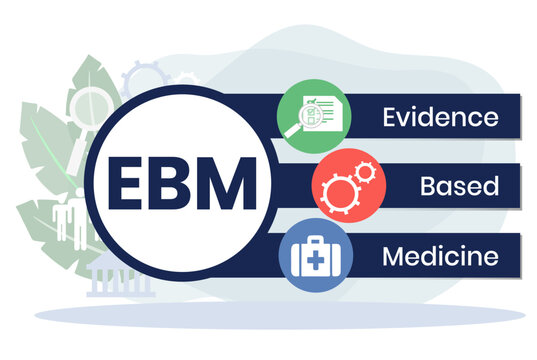 EBM - Evidence-based medicine - use of current best evidence in making decisions about the care of individual patients, acronym text concept background