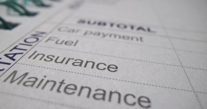 Summary of invoices payable with taxes and expenses. Payment planning