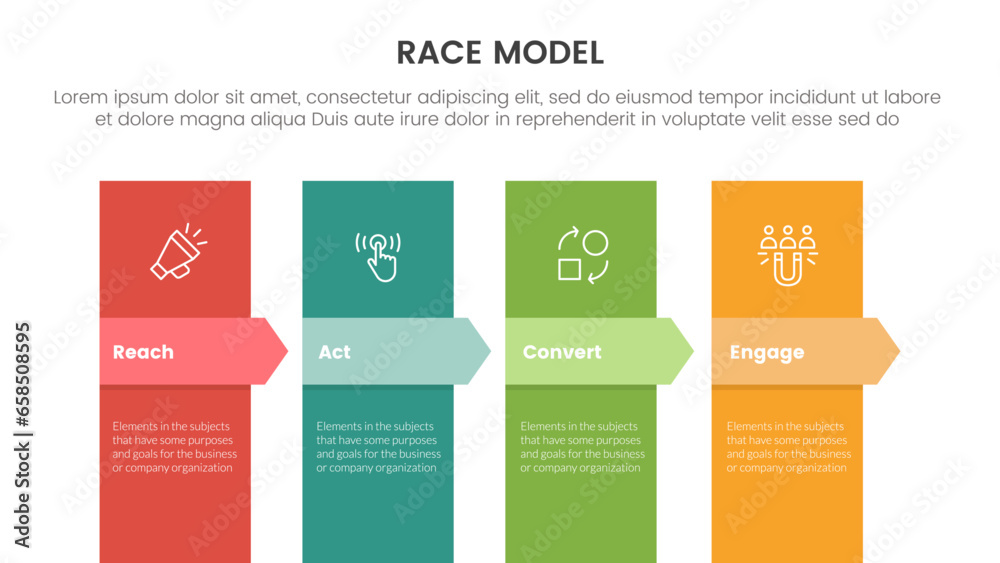 Poster race business model marketing framework infographic with vertical shape and arrow shape with 4 point