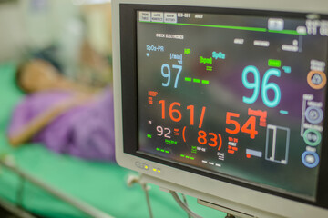 Modern vital sign monitor on patient background at ward in the hospital.