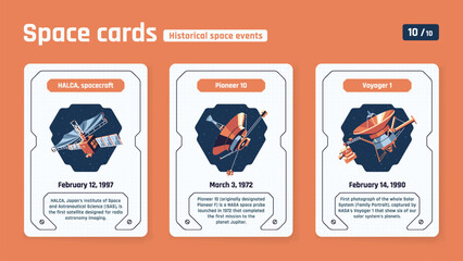 Exploring the Cosmos-Depicting Three Key Historical Space Events-Vector Illustration Cards for Science Education Set 10 of 10