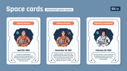 Exploring the Cosmos-Depicting Three Key Historical Space Events-Vector Illustration Cards for Science Education Set 3 of 10