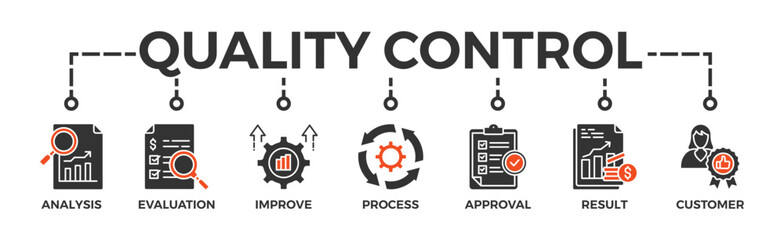 Quality control banner web icon vector illustration concept for product and service quality inspection with an icon of analysis, evaluation, improve, process, approval, result, and customer