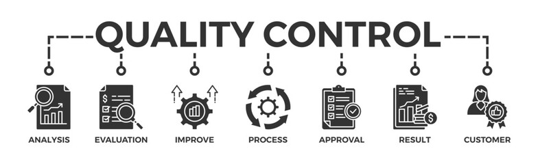 Quality control banner web icon vector illustration concept for product and service quality inspection with an icon of analysis, evaluation, improve, process, approval, result, and customer