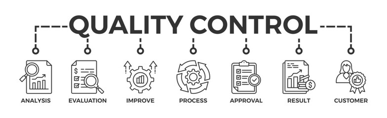 Quality control banner web icon vector illustration concept for product and service quality inspection with an icon of analysis, evaluation, improve, process, approval, result, and customer