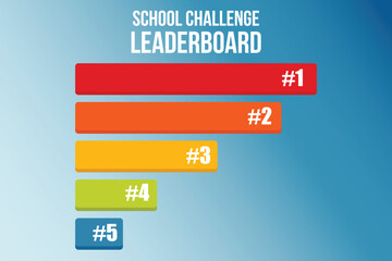 Game leaderboard with abstract background design