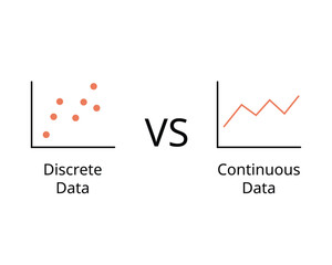 Discrete data or count data compare with continuous data for statistical analysis
