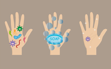 Fototapeta premium vector: Effective process of cleaning hands from germs using soap 