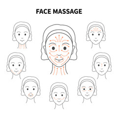 Anti-age face lifting massage technique for rejuvenation and radiant look. Facial routine to reduce fine lines and wrinkles. Beauty and wellbeing concept. Vector linear illustration.