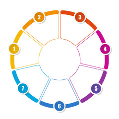 Basic circle infographic with 7 steps, process or options.