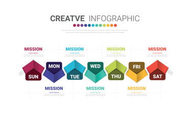 Week Timeline, Timeline diagram calendar 7 day, 7 options, infographic design vector and Presentation can be used for workflow layout, process diagram, flow chart.