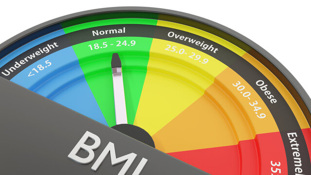 Closeup 3d render of stylized bmi chart in the form of a dial in very bright colors. Illustrates the concept of weight management.