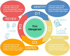 Fototapeta premium Process chart business data diagram with steps, options, parts or processes.Vector illustration.