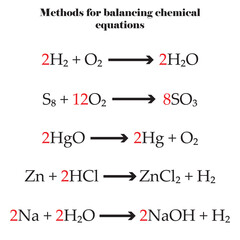 Methods for balancing chemical equations, example of equations balancing.