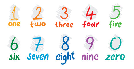 hand drawing numbers and names of numbers